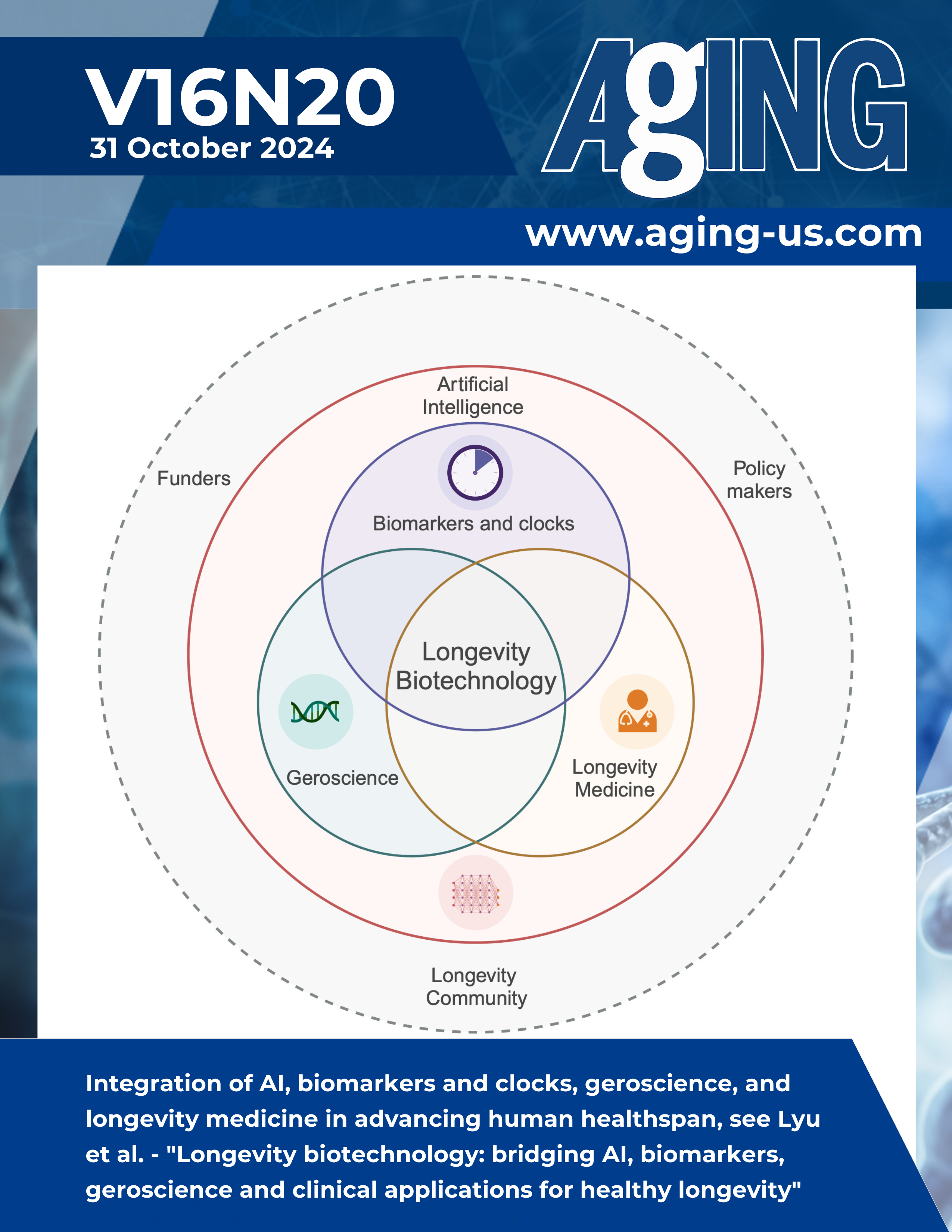 Longevity biotechnology: bridging AI, biomarkers, geroscience and clinical applications for healthy longevity