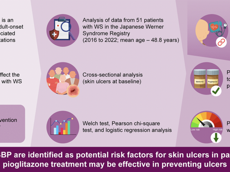 Less frequent skin ulcers among patients with Werner syndrome treated with pioglitazone: findings from the Japanese Werner Syndrome Registry