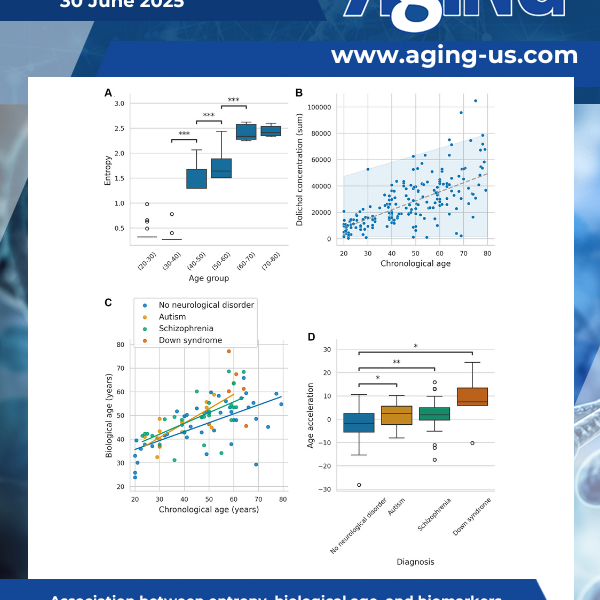 Aging Volume 17, Issue 6